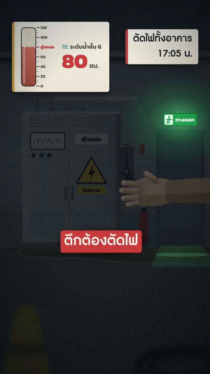 ฉากจริง: ตึกตัดไฟ น้ำท่วมถึง 80 ซม.