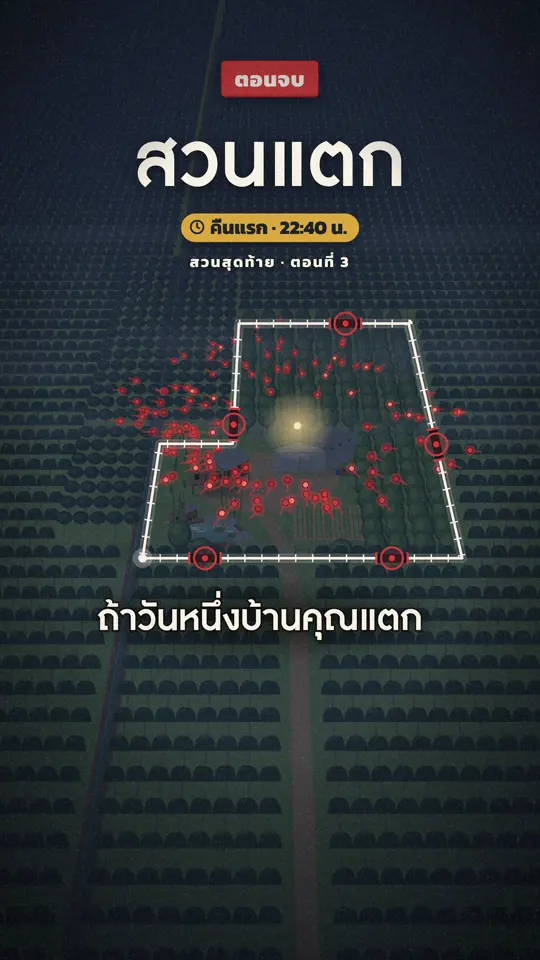 ภาพจากคลิปสวนสุดท้าย